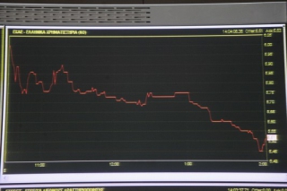 Μαύρη Δευτέρα στο Χρηματιστήριο - Ξεπέρασε το -7% η πτώση