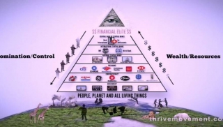 Ποιες είναι οι 13 σατανικές οικογένειες πίσω από την «Νέα Παγκόσμια Τάξη;»